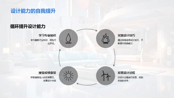 家居设计秘籍解析