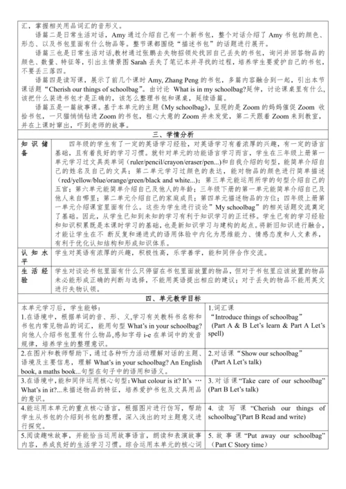 Unit 2 My schoolbag PartA Let’s talk 单元整体教学设计