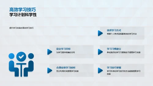 优化学习计划