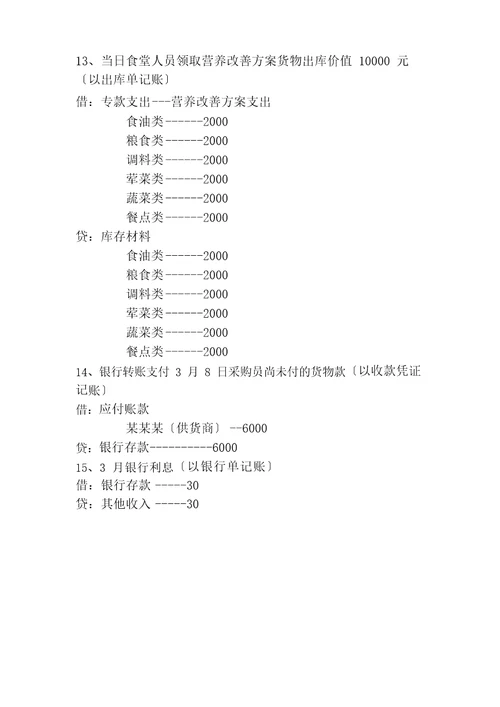 食堂会计分录实例