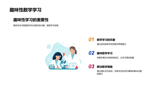 生活中的数学魅力