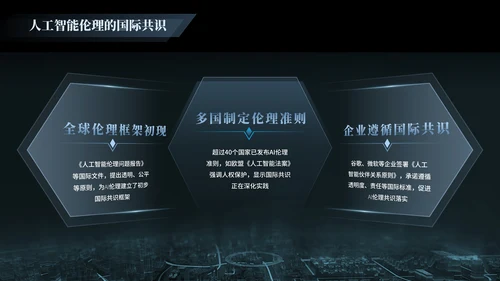 黑色科技人工智能研究报告PPT模版