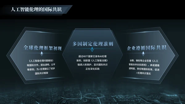 黑色科技人工智能研究报告PPT模版