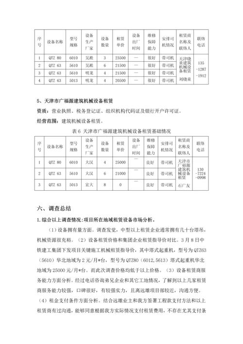 塔吊租赁市场调查分析报告.docx