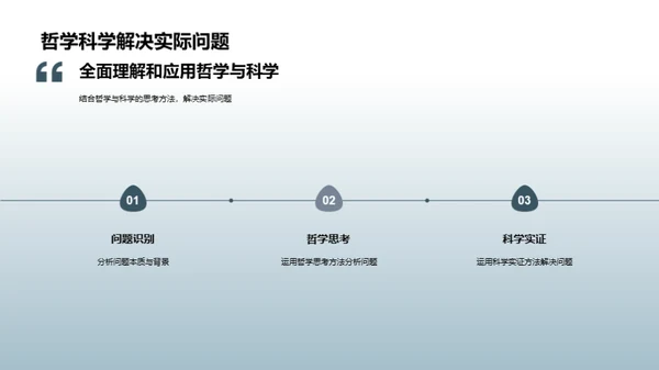 哲学科学的融汇