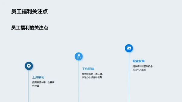 人力驱动的企业进步