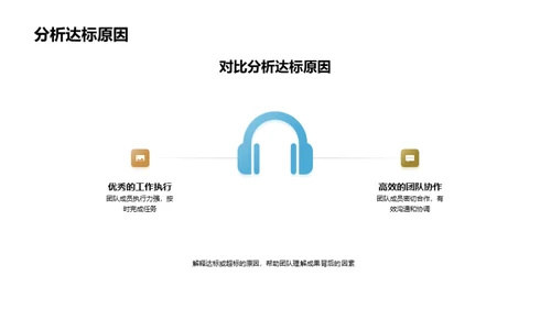 团队协作与成果分享