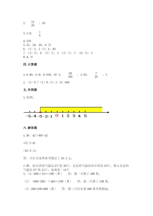 翼城县六年级下册数学期末测试卷精选.docx