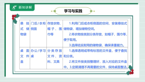 【核心素养目标】主题二 活动四《书桌收纳有“法宝”》课件-【东北师大版】《劳动实践》三上
