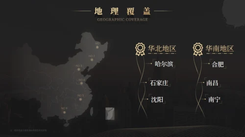 商业项目计划书云雾城市通用PPT模板