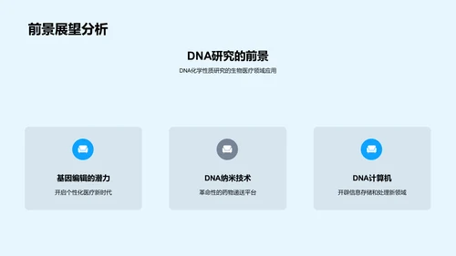 DNA化学性质研讨PPT模板