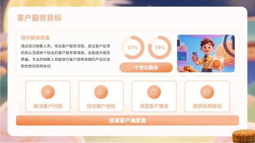 橙黄色卡通风中秋节月饼营销宣传PPT