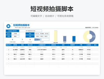 短视频拍摄脚本