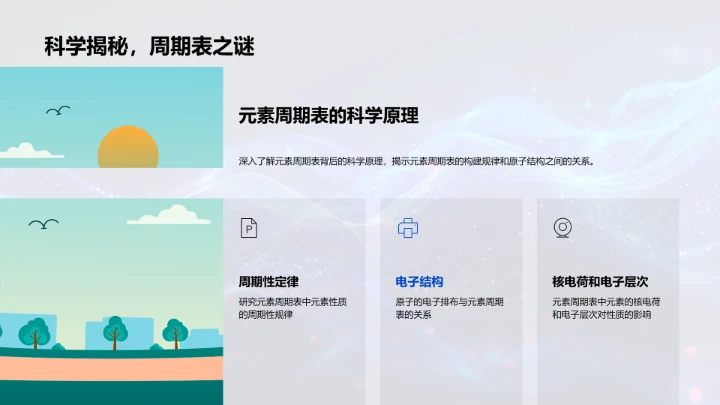 掌握周期表结构