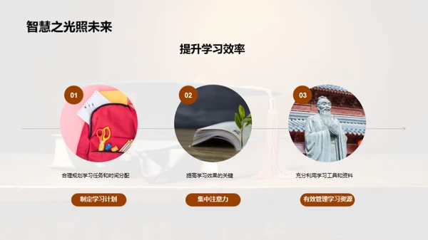 学习之道向卓越