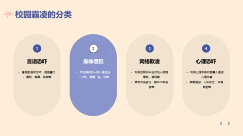 紫黄色插画风抵制校园霸凌主题班会PPT模板