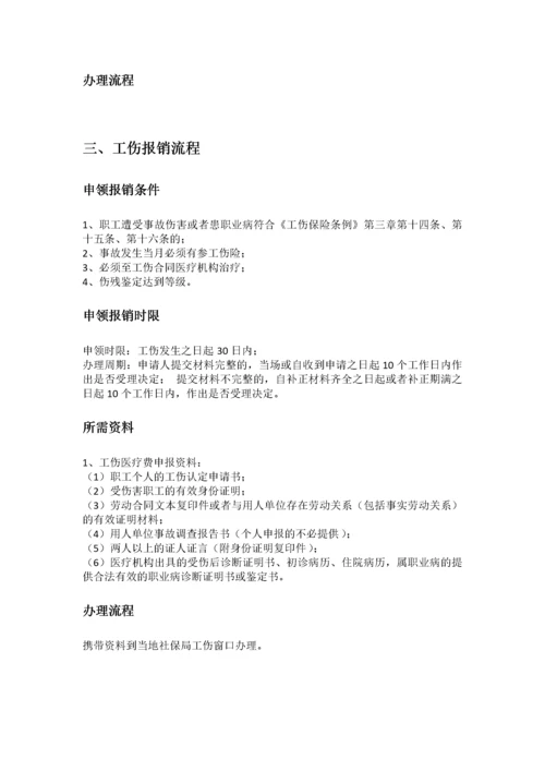 青岛市五险一金办事指南.docx
