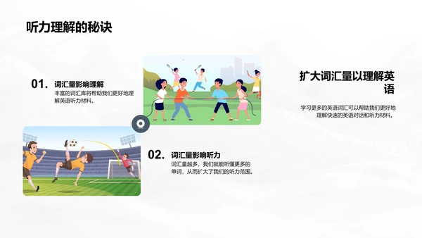 提高英语听力PPT模板