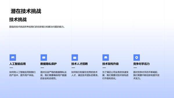 季度技术成果汇报PPT模板