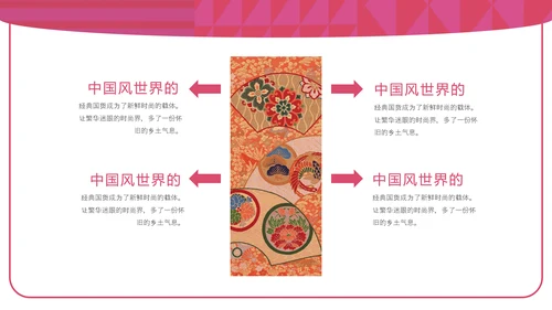 国潮戏曲京戏PPT模板