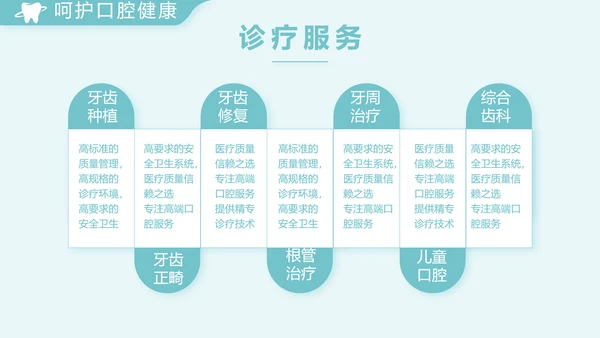 蓝色简约医院牙科工作总结汇报PPT