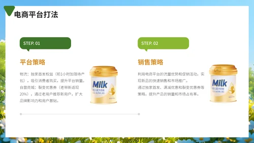 春季孕婴新产品上市推广方案，婴幼儿奶粉通用PPT模板