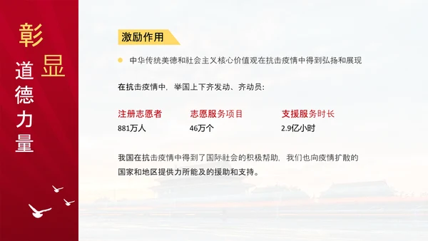 抗疫斗争新冠肺炎疫情防控宣传ppt课件