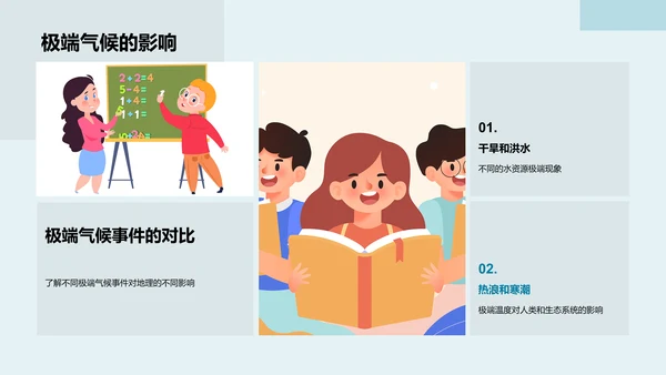 气候系统与地理影响课程PPT模板