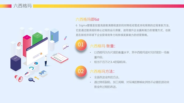 微粒体风质感大气精益生产六西格玛课件ppt