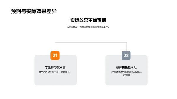 节日教学：创新实践探索