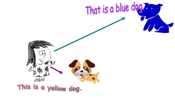 外研版（一起）一上Module 5  Unit 2 This is a yellow cat 同步备