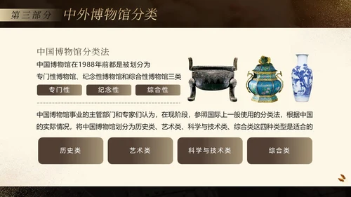 国际博物馆日博物馆历史博物馆知识文化PPT课件