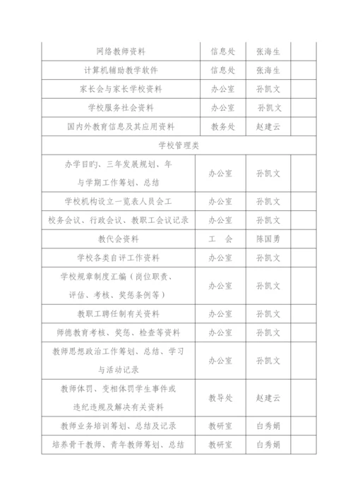 督导评估自评经典报告.docx