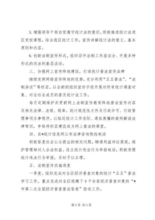 统计法制宣传工作计划范文.docx