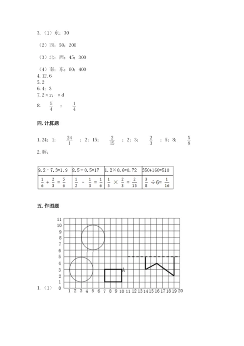 人教版六年级上册数学期末测试卷附答案（综合卷）.docx