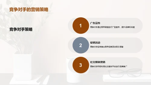 咖啡馆风暴：角逐市场