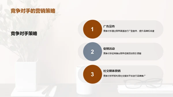 咖啡馆风暴：角逐市场