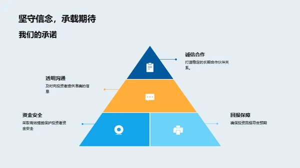 银行业科技革新