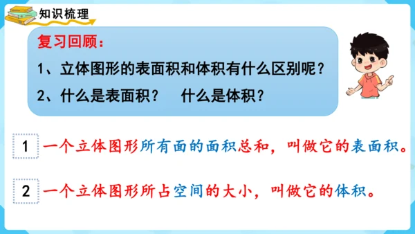 《立体图形的体积》整理与复习（课件）-2023-2024学年六年级上册数学人教版