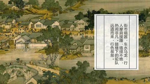 复古中国风清明上河图PPT课件