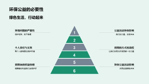 双十二环保公益行动