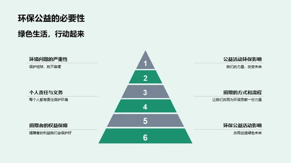 双十二环保公益行动