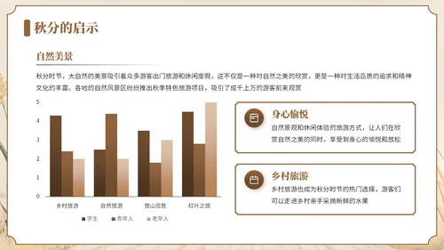 褐色中国风风格秋分节气介绍PPT模板