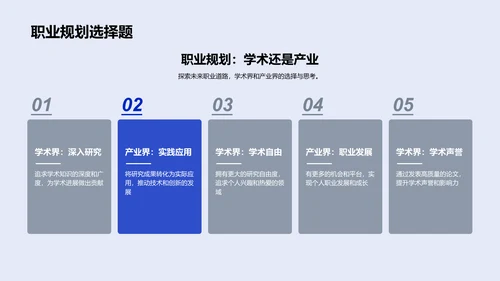 学术答辩演讲PPT模板