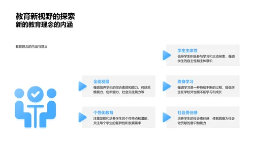 教育理念创新讲座PPT模板