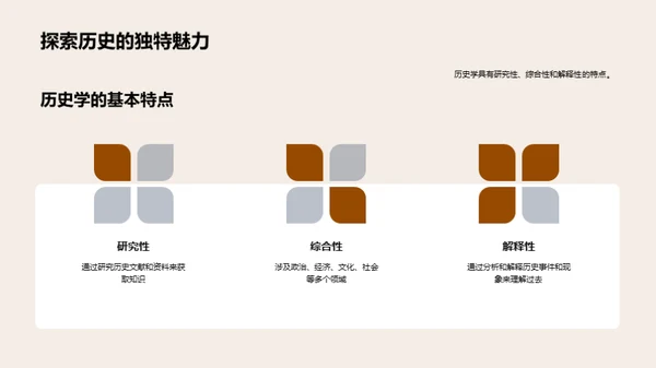 历史学研究探秘
