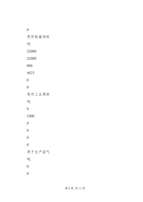 农村生态环境调研发言材料 (2).docx