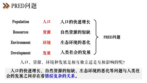 6.4 发展的选择 课件（25张PPT）