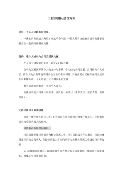 工程部团队建设方案.docx