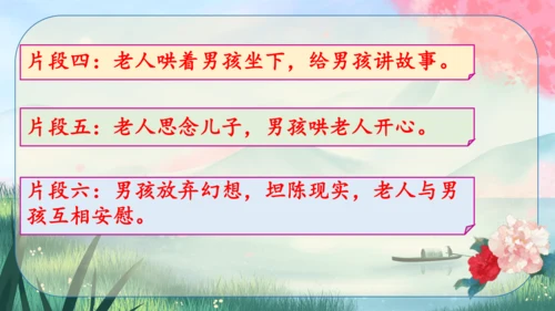 19《枣儿》课件
